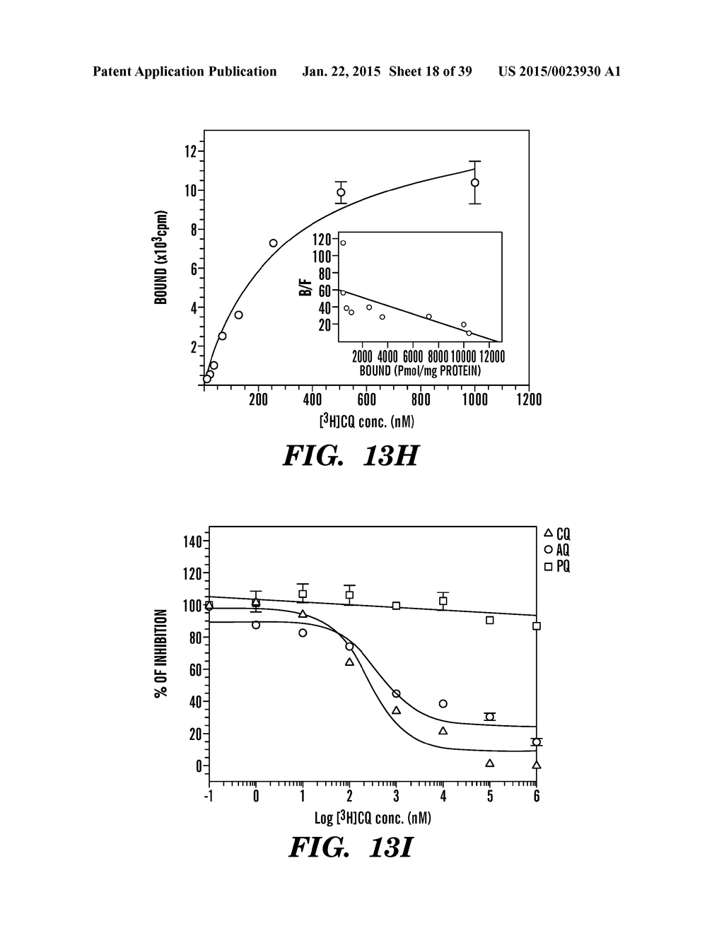 AMINOQUINOLINE DERIVATIVES AND USES THEREOF - diagram, schematic, and image 19