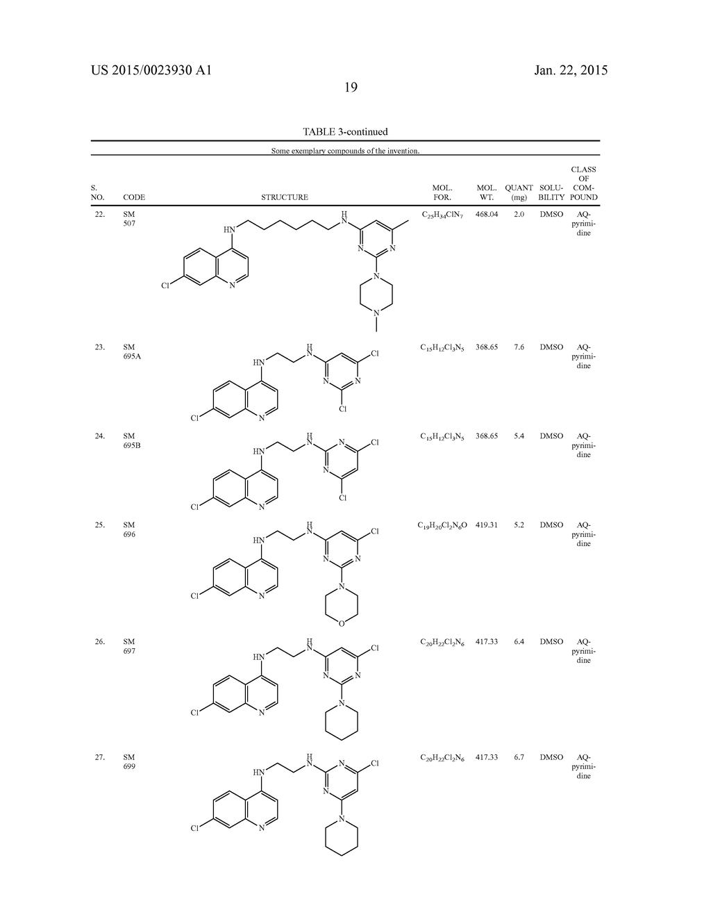 AMINOQUINOLINE DERIVATIVES AND USES THEREOF - diagram, schematic, and image 59