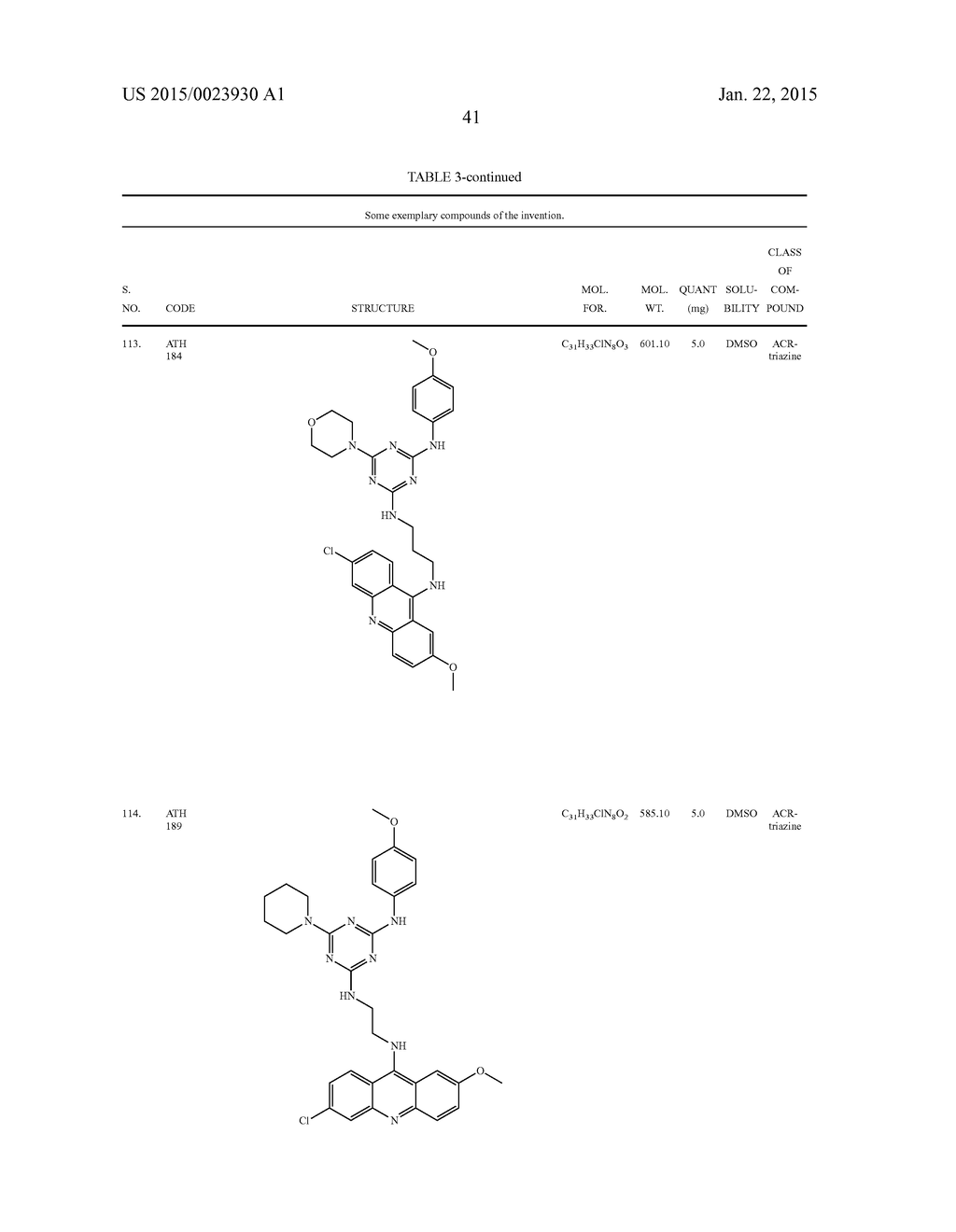 AMINOQUINOLINE DERIVATIVES AND USES THEREOF - diagram, schematic, and image 81