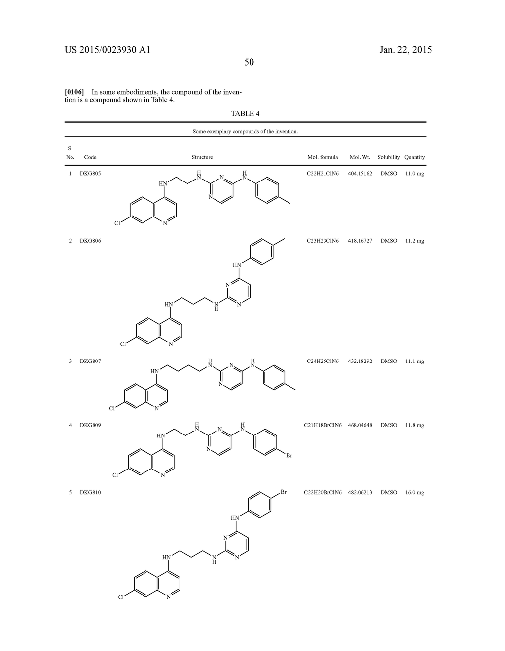 AMINOQUINOLINE DERIVATIVES AND USES THEREOF - diagram, schematic, and image 90
