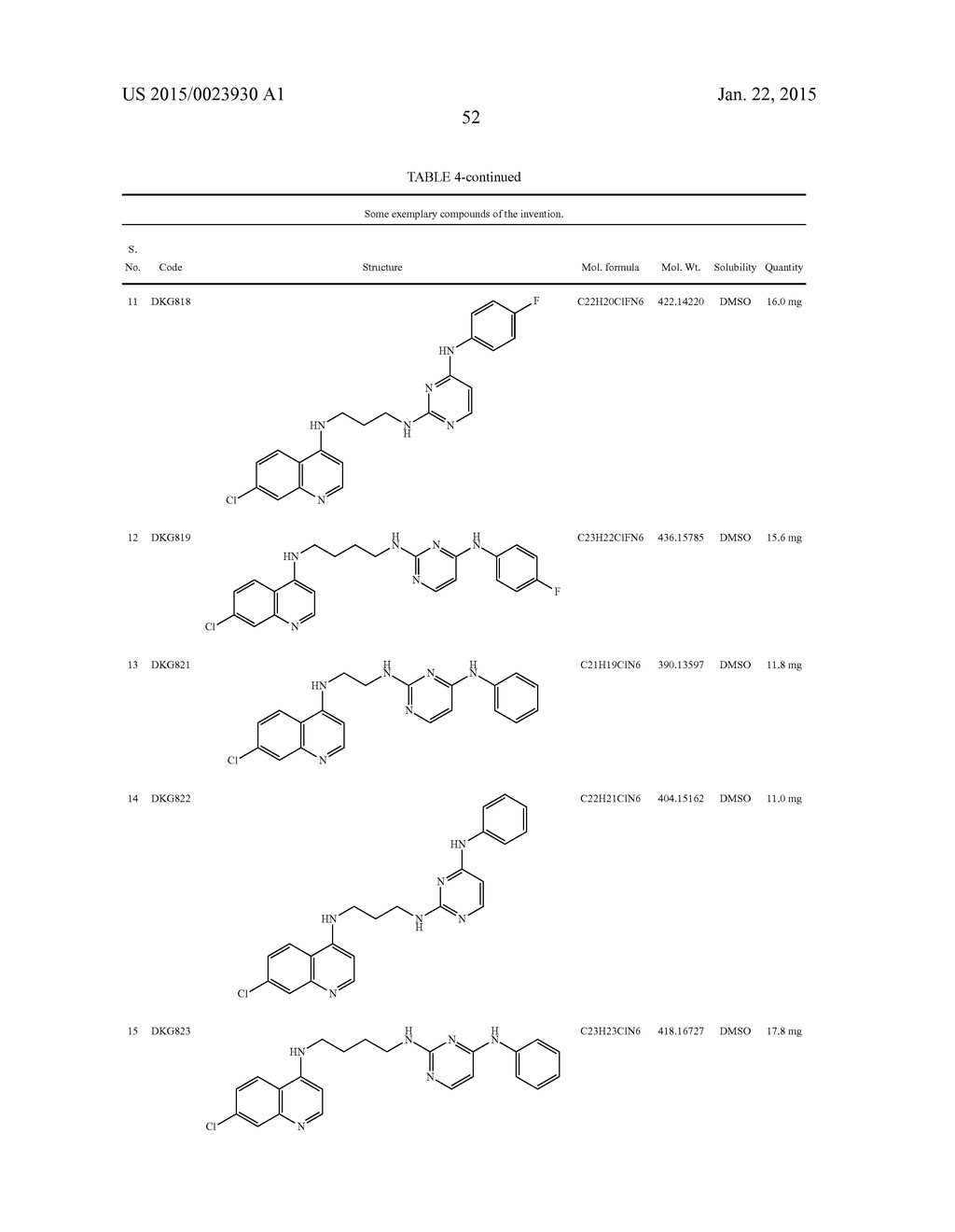 AMINOQUINOLINE DERIVATIVES AND USES THEREOF - diagram, schematic, and image 92