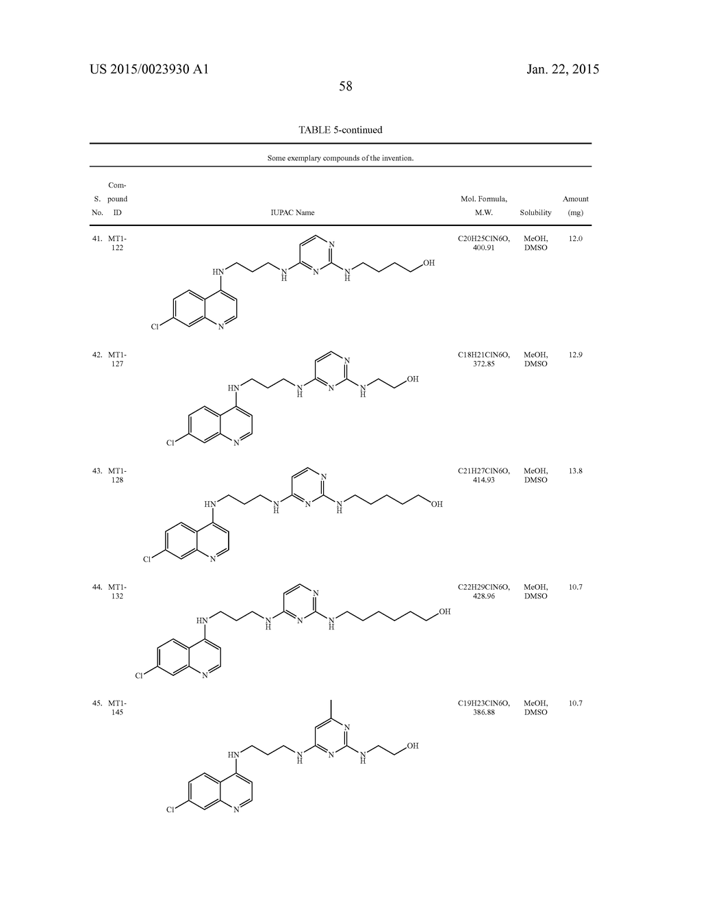AMINOQUINOLINE DERIVATIVES AND USES THEREOF - diagram, schematic, and image 98