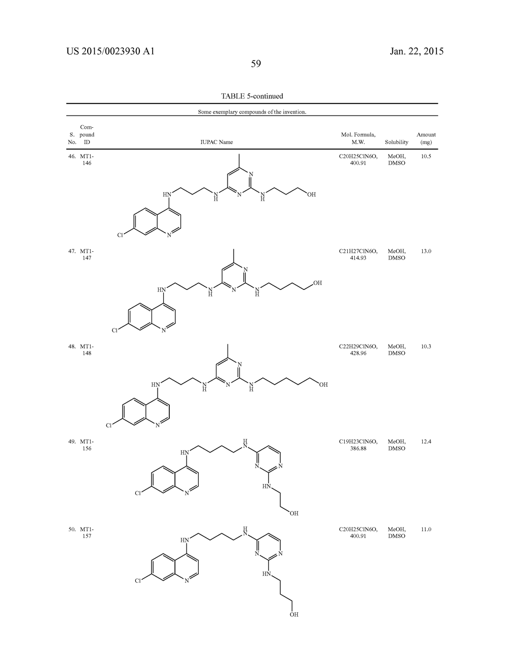 AMINOQUINOLINE DERIVATIVES AND USES THEREOF - diagram, schematic, and image 99