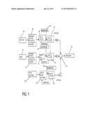 Reprogramming of Aged Adult Stem Cells diagram and image