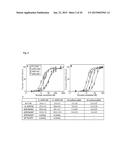 REF Nuclease for Site-Specific REF-Mediated DNA Cleavage diagram and image