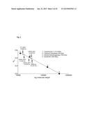 REF Nuclease for Site-Specific REF-Mediated DNA Cleavage diagram and image