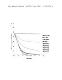 REF Nuclease for Site-Specific REF-Mediated DNA Cleavage diagram and image