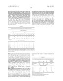 ANTI-VEGF ANTIBODIES diagram and image