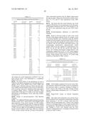 ANTI-VEGF ANTIBODIES diagram and image