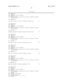 ANTI-VEGF ANTIBODIES diagram and image