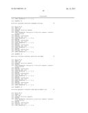 ANTI-VEGF ANTIBODIES diagram and image