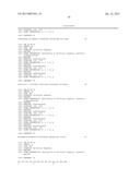 ANTI-VEGF ANTIBODIES diagram and image