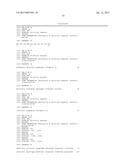 ANTI-VEGF ANTIBODIES diagram and image