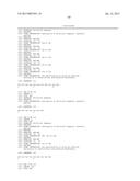 ANTI-VEGF ANTIBODIES diagram and image