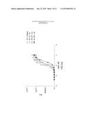 ANTI-ADDL MONOCLONAL ANTIBODY AND USES THEREOF diagram and image