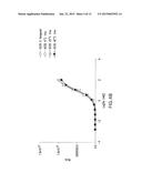 ANTI-ADDL MONOCLONAL ANTIBODY AND USES THEREOF diagram and image