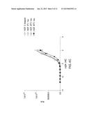 ANTI-ADDL MONOCLONAL ANTIBODY AND USES THEREOF diagram and image