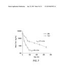 ANTI-ADDL MONOCLONAL ANTIBODY AND USES THEREOF diagram and image