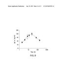 ANTI-ADDL MONOCLONAL ANTIBODY AND USES THEREOF diagram and image