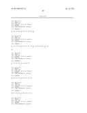 ANTI-ADDL MONOCLONAL ANTIBODY AND USES THEREOF diagram and image