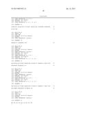 ANTI-ADDL MONOCLONAL ANTIBODY AND USES THEREOF diagram and image