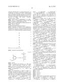 Treatment and Diagnosis of Melanoma diagram and image