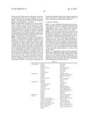 Treatment and Diagnosis of Melanoma diagram and image