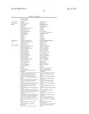 Treatment and Diagnosis of Melanoma diagram and image