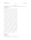 Treatment and Diagnosis of Melanoma diagram and image