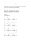 Treatment and Diagnosis of Melanoma diagram and image