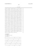 Treatment and Diagnosis of Melanoma diagram and image