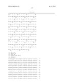 Treatment and Diagnosis of Melanoma diagram and image