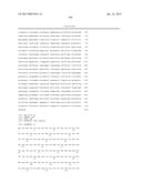 Treatment and Diagnosis of Melanoma diagram and image