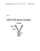 FUSION POLYPEPTIDE INHIBITING VEGF-C, VEGF-D AND/OR ANGIOPOIETIN-2, AND     USE THEREOF diagram and image