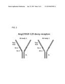 FUSION POLYPEPTIDE INHIBITING VEGF-C, VEGF-D AND/OR ANGIOPOIETIN-2, AND     USE THEREOF diagram and image