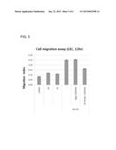 FUSION POLYPEPTIDE INHIBITING VEGF-C, VEGF-D AND/OR ANGIOPOIETIN-2, AND     USE THEREOF diagram and image