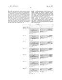 COMBINATION THERAPIES USING ANTI-PSEUDOMONAS PSL AND PCRV BINDING     MOLECULES diagram and image