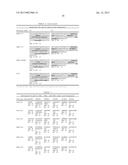 COMBINATION THERAPIES USING ANTI-PSEUDOMONAS PSL AND PCRV BINDING     MOLECULES diagram and image