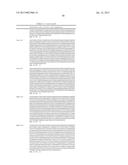 COMBINATION THERAPIES USING ANTI-PSEUDOMONAS PSL AND PCRV BINDING     MOLECULES diagram and image