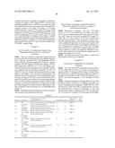 COMBINATION THERAPIES USING ANTI-PSEUDOMONAS PSL AND PCRV BINDING     MOLECULES diagram and image