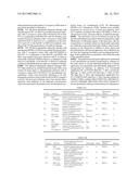 COMBINATION THERAPIES USING ANTI-PSEUDOMONAS PSL AND PCRV BINDING     MOLECULES diagram and image