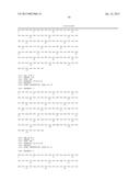 COMBINATION THERAPIES USING ANTI-PSEUDOMONAS PSL AND PCRV BINDING     MOLECULES diagram and image