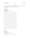 COMBINATION THERAPIES USING ANTI-PSEUDOMONAS PSL AND PCRV BINDING     MOLECULES diagram and image