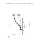 COMBINATION THERAPIES USING ANTI-PSEUDOMONAS PSL AND PCRV BINDING     MOLECULES diagram and image