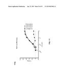 COMBINATION THERAPIES USING ANTI-PSEUDOMONAS PSL AND PCRV BINDING     MOLECULES diagram and image