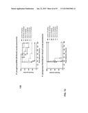 COMBINATION THERAPIES USING ANTI-PSEUDOMONAS PSL AND PCRV BINDING     MOLECULES diagram and image