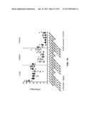 COMBINATION THERAPIES USING ANTI-PSEUDOMONAS PSL AND PCRV BINDING     MOLECULES diagram and image