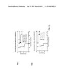 COMBINATION THERAPIES USING ANTI-PSEUDOMONAS PSL AND PCRV BINDING     MOLECULES diagram and image