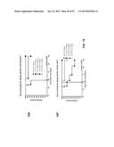 COMBINATION THERAPIES USING ANTI-PSEUDOMONAS PSL AND PCRV BINDING     MOLECULES diagram and image