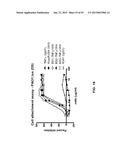 COMBINATION THERAPIES USING ANTI-PSEUDOMONAS PSL AND PCRV BINDING     MOLECULES diagram and image